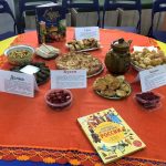 Этнографический круглый стол